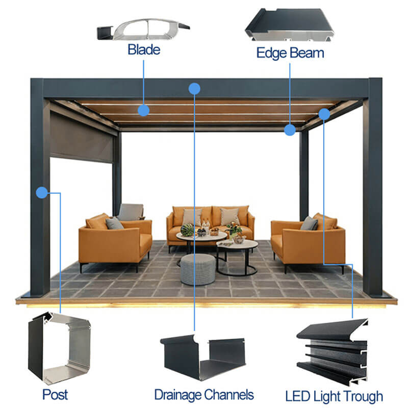Modern type pergola