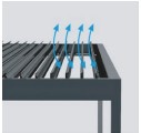 Aluminum Pergola Rain