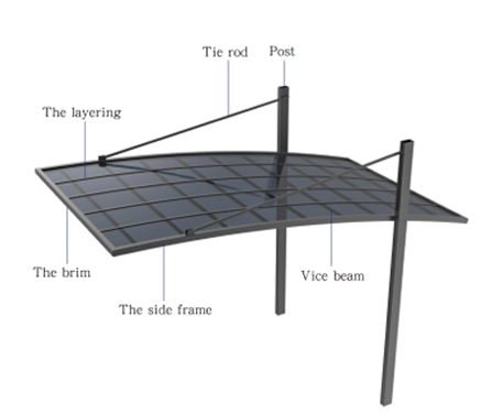 Aluminum pergola structure