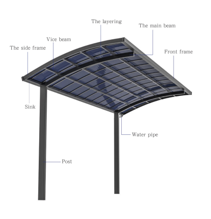 Aluminum pergola structure