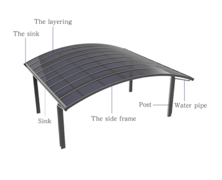 Aluminum pergola structure