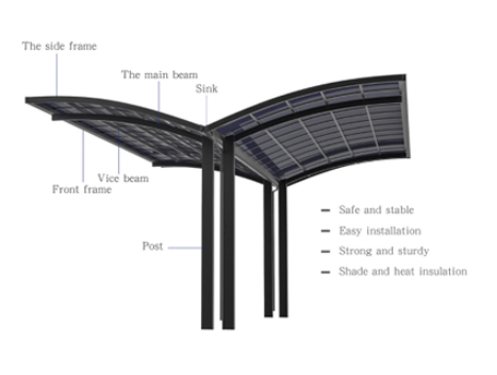 Aluminum pergola structure